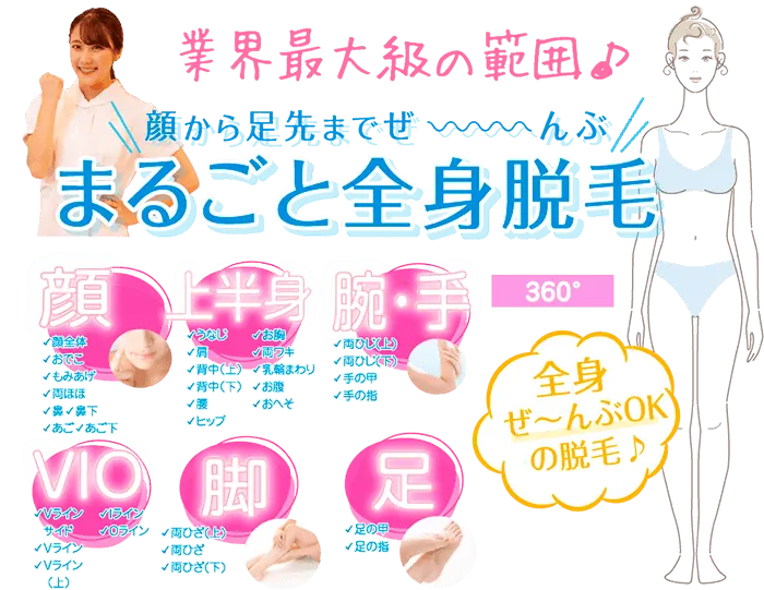 業界最大級の照射範囲