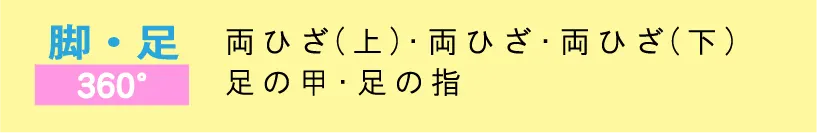 脚・足